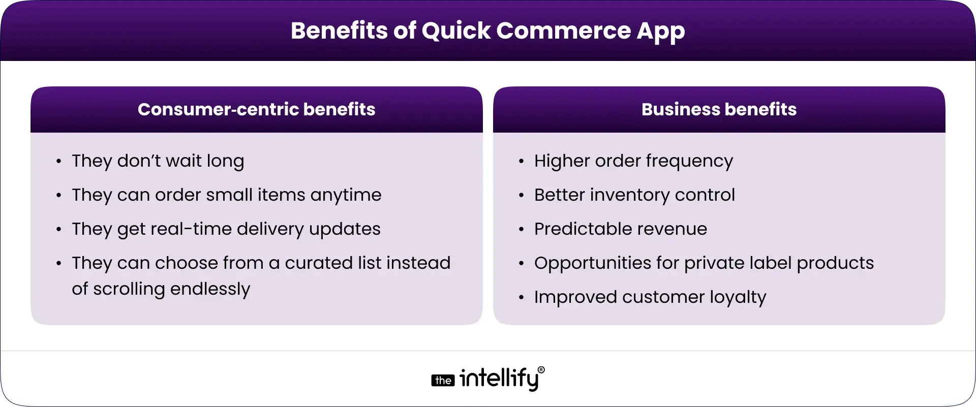 Benefits of Quick Commerce for Businesses