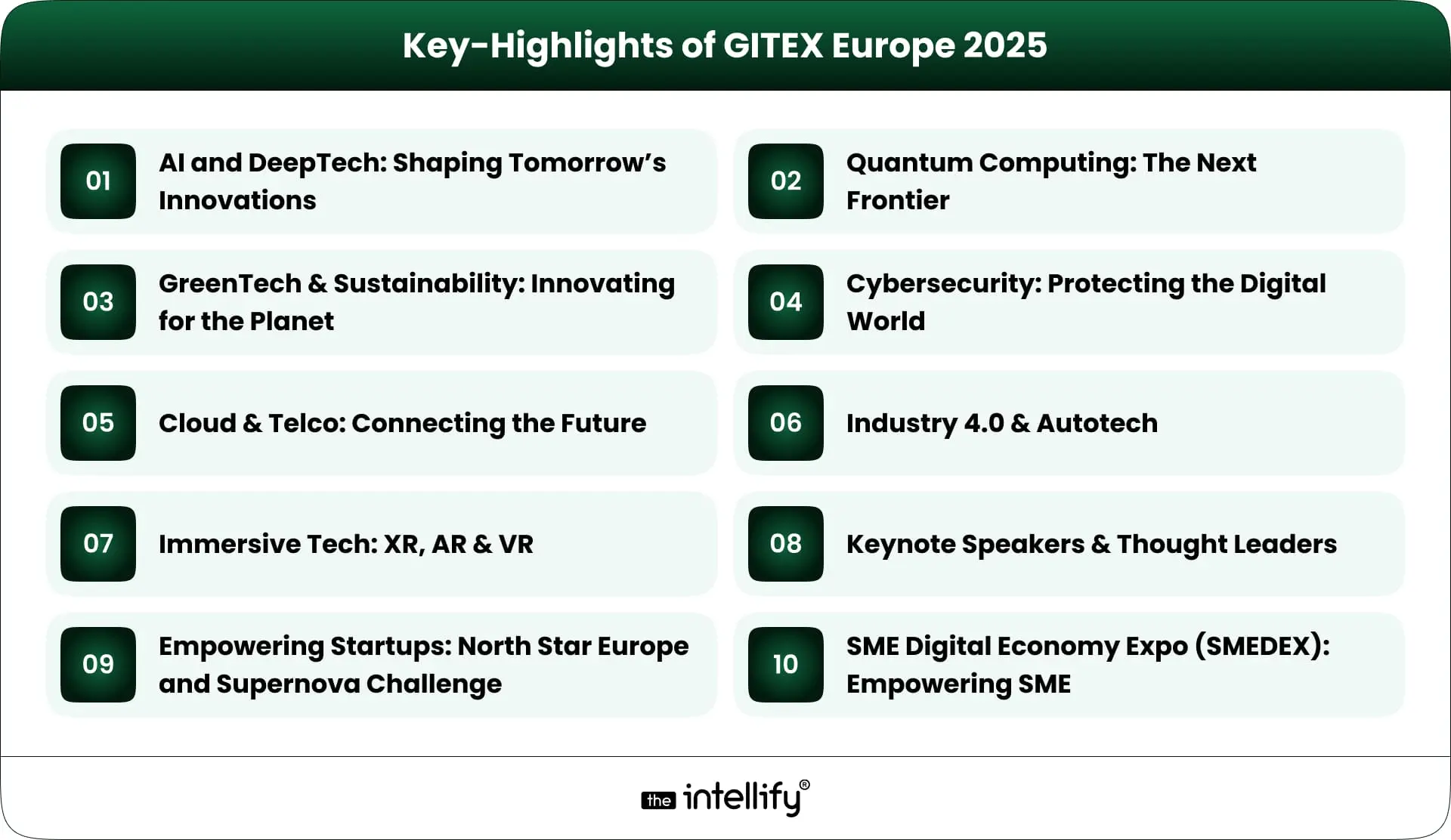 Key Highlights of GITEX Europe Tech Expo