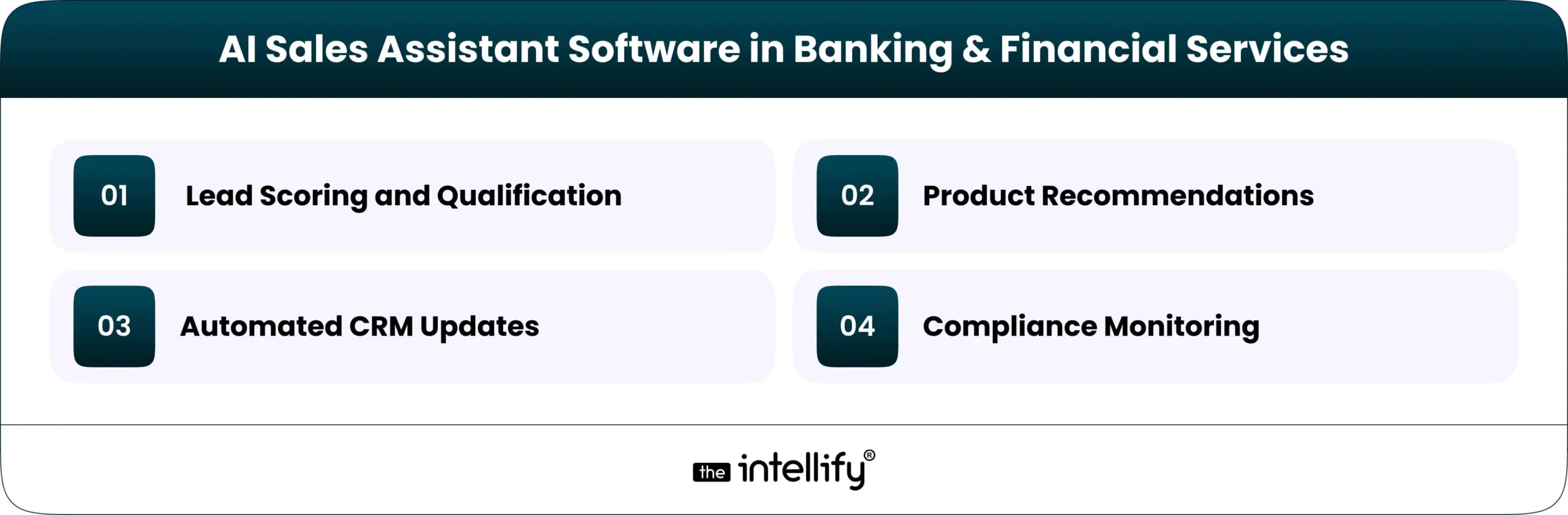 AI sales tool for finance & banking