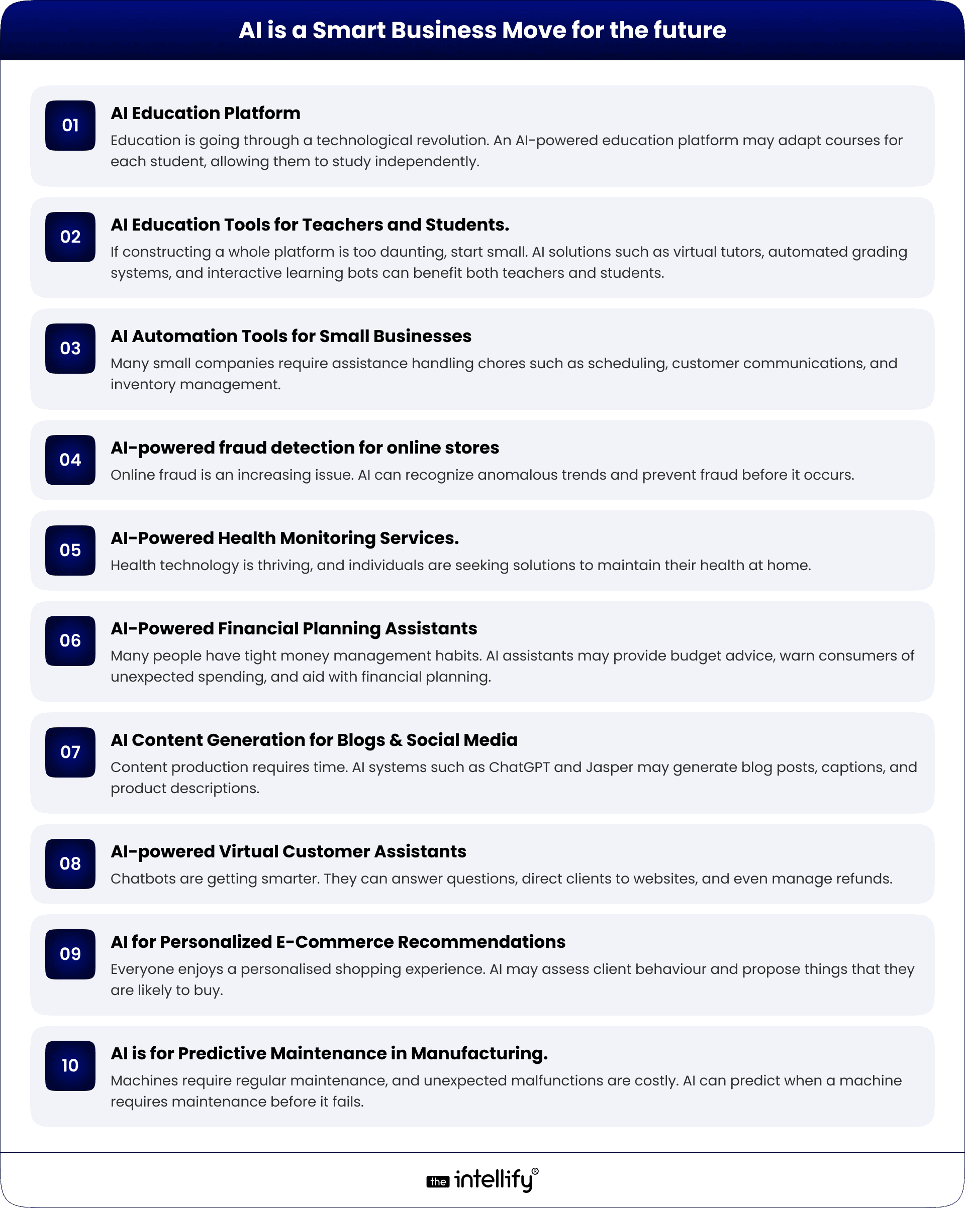 Top AI Business Ideas