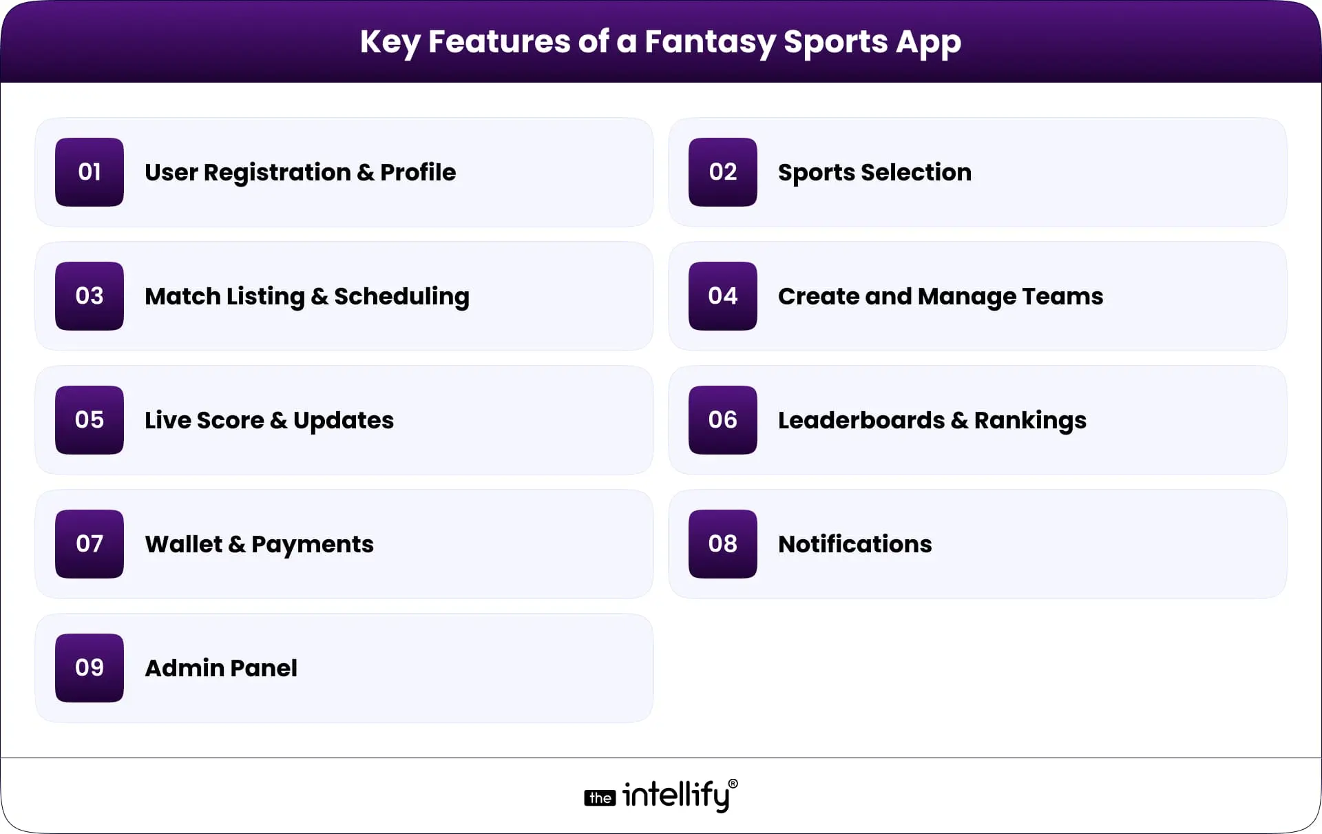 Key Features of a Fantasy Sports App