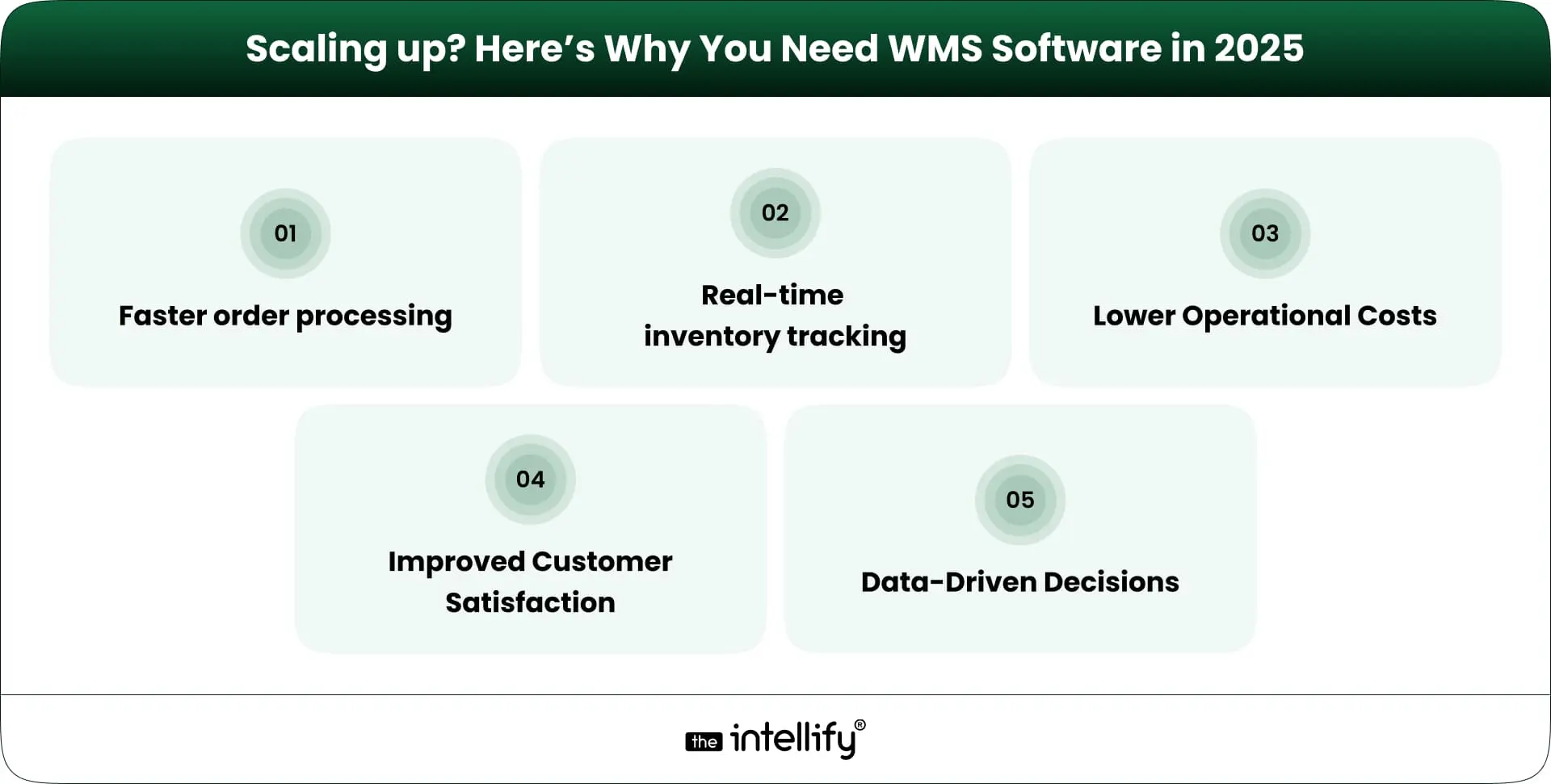 Why You Need a Warehouse Management System