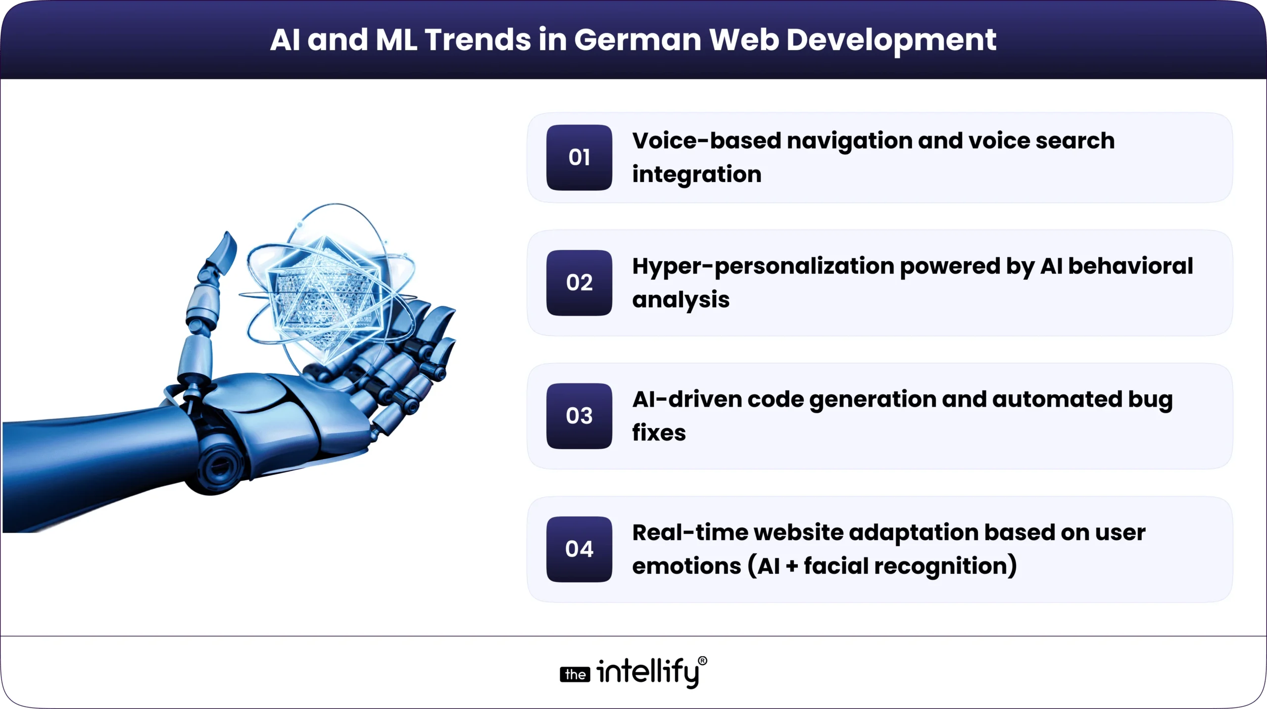AI and ML Trends in Web Development