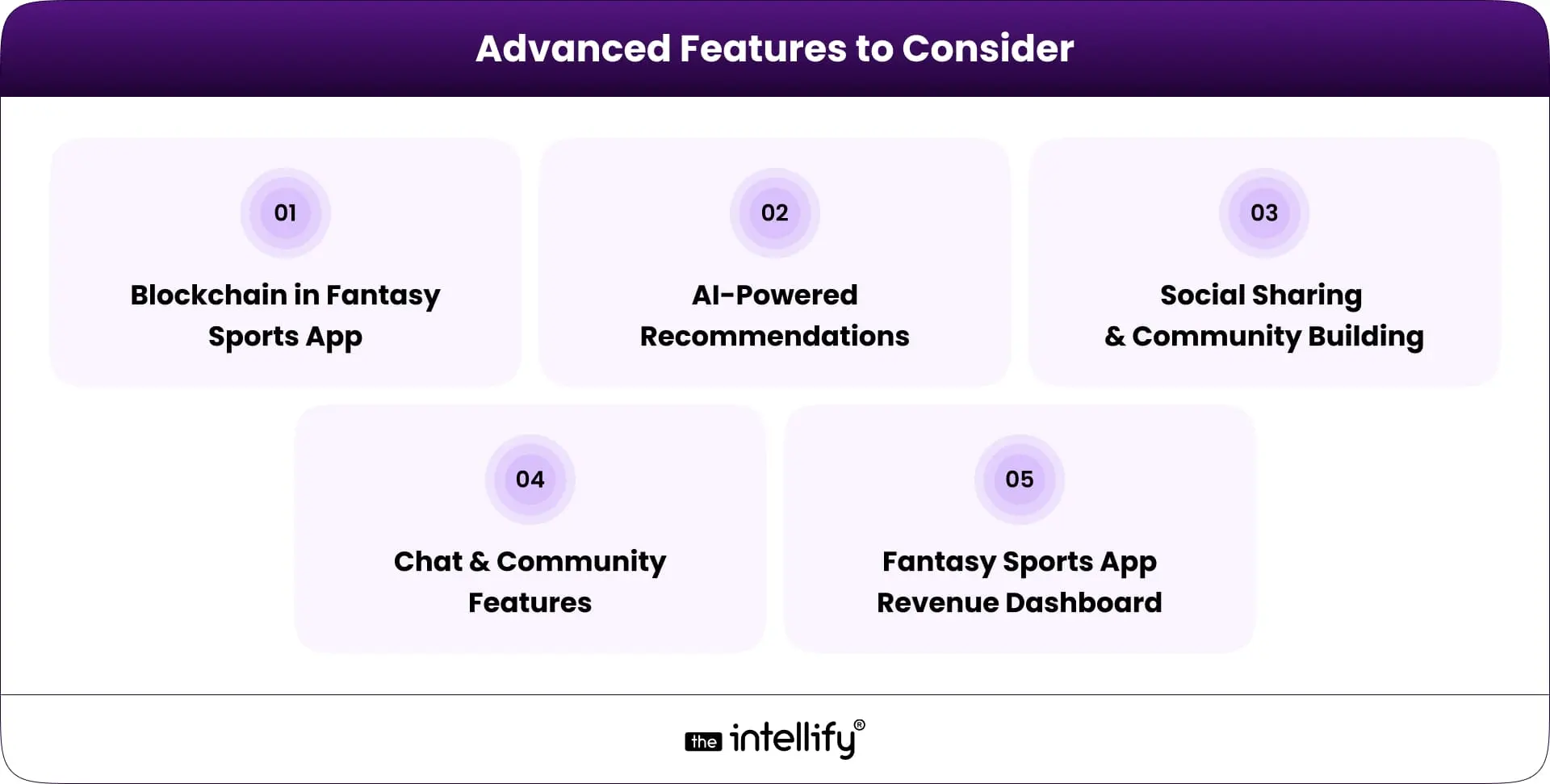 fantasy sports advanced features