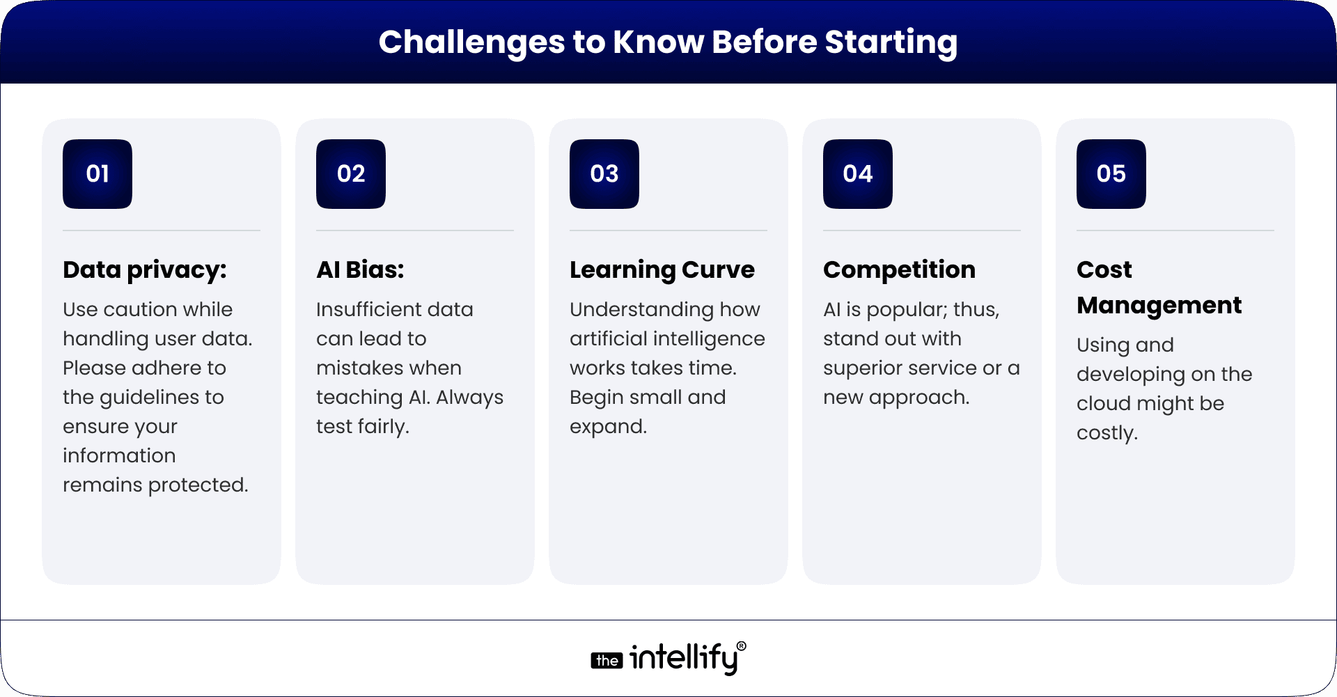 Challenges to Know Before Starting a Business