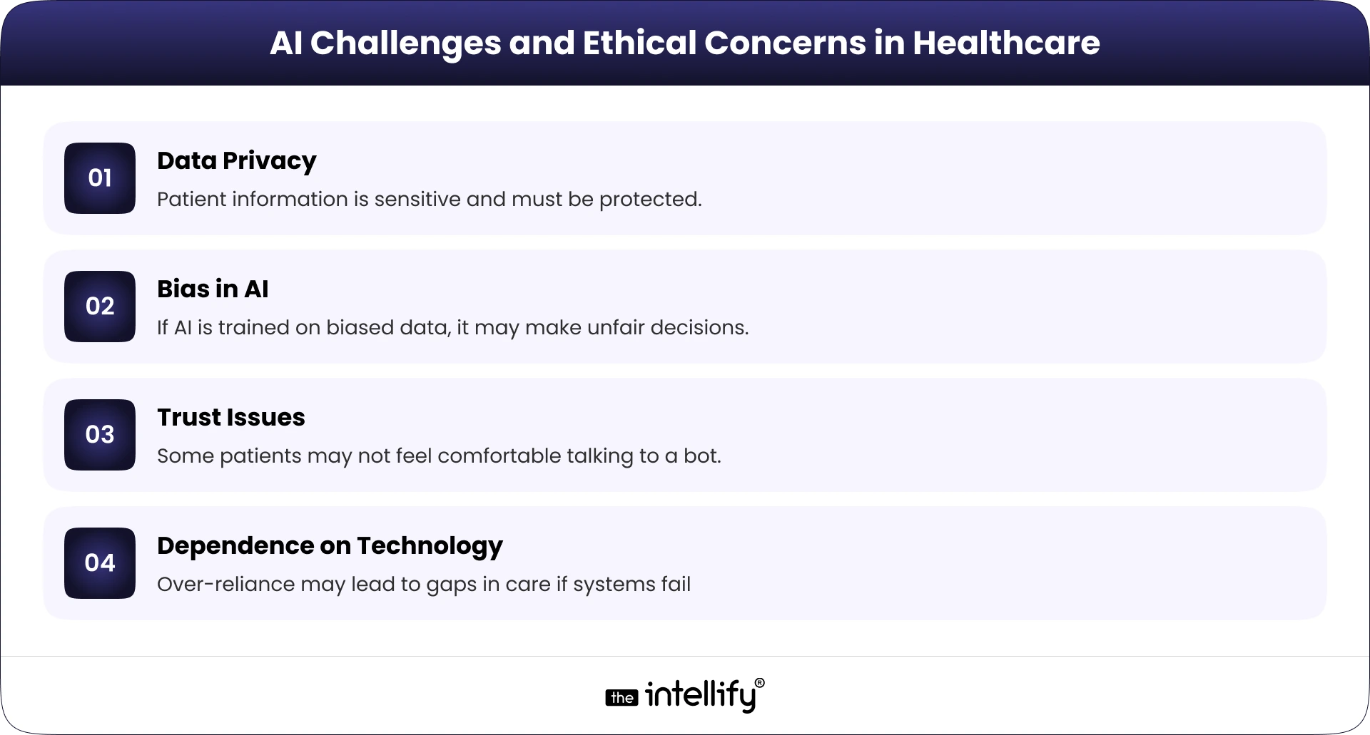 AI Challenges in healthcare