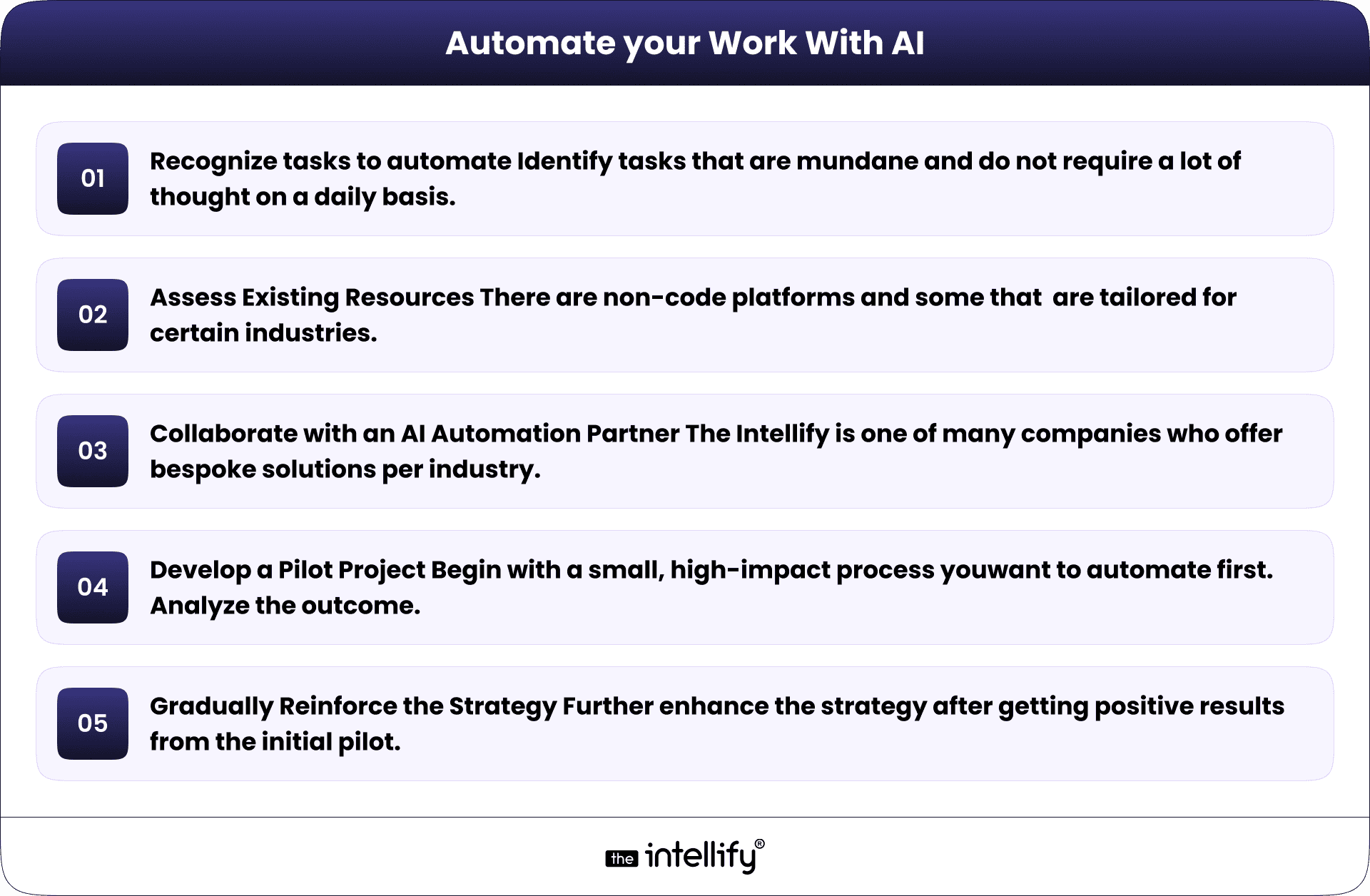 AI Automation in Business