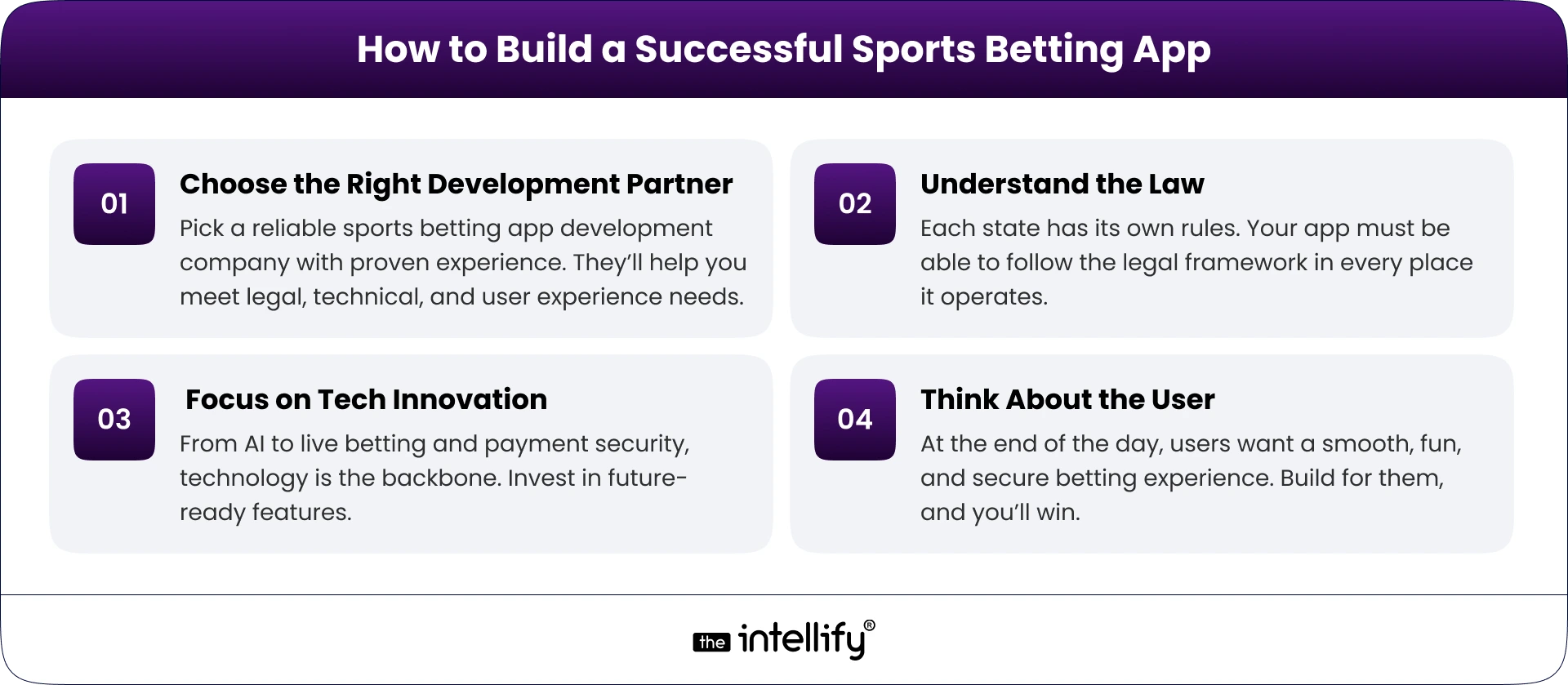 Build sports betting app