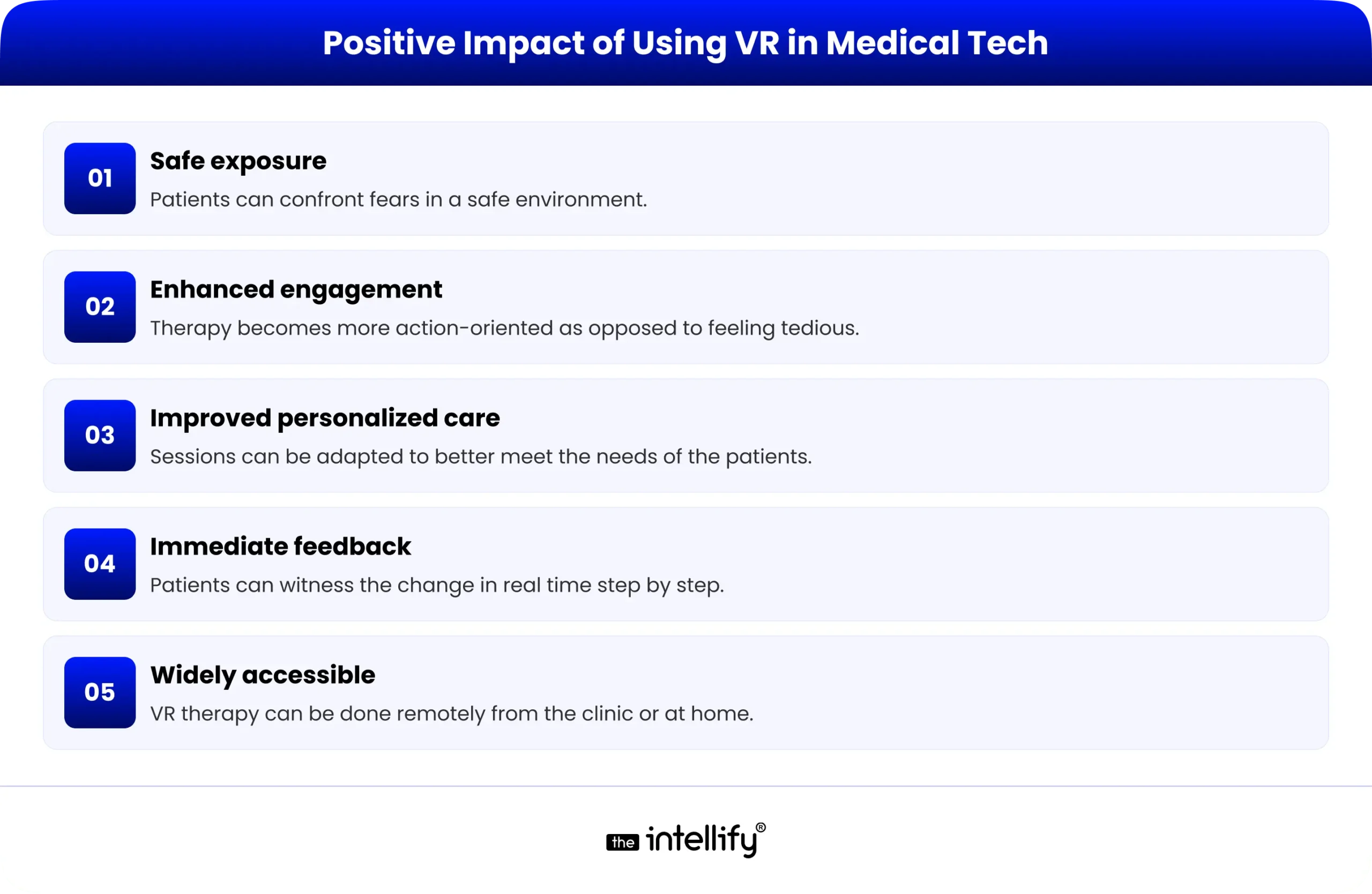 VR in Treating Mental Health Issues