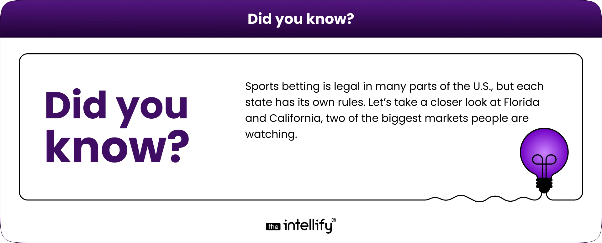 Did you know Sports Betting Apps