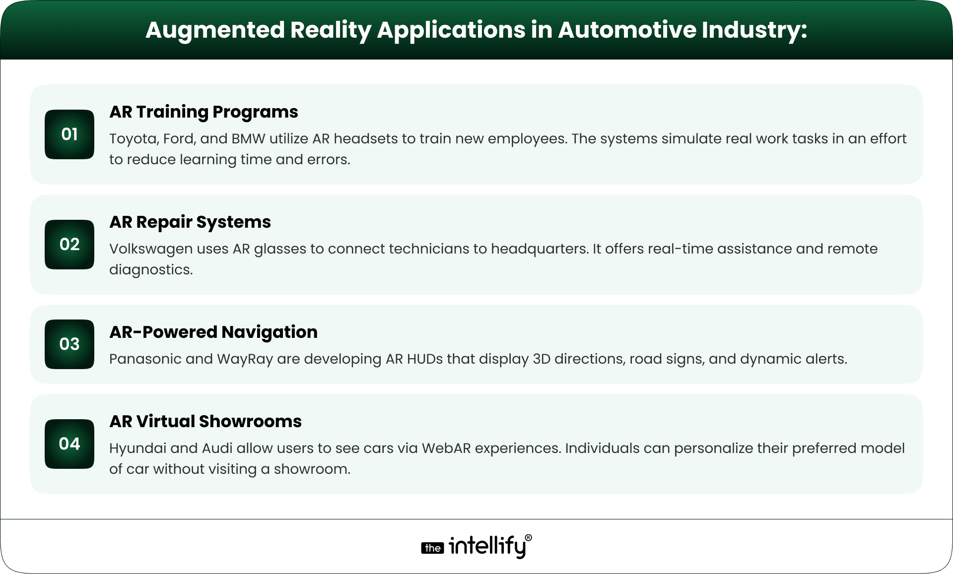 AR Applications in Automotive
