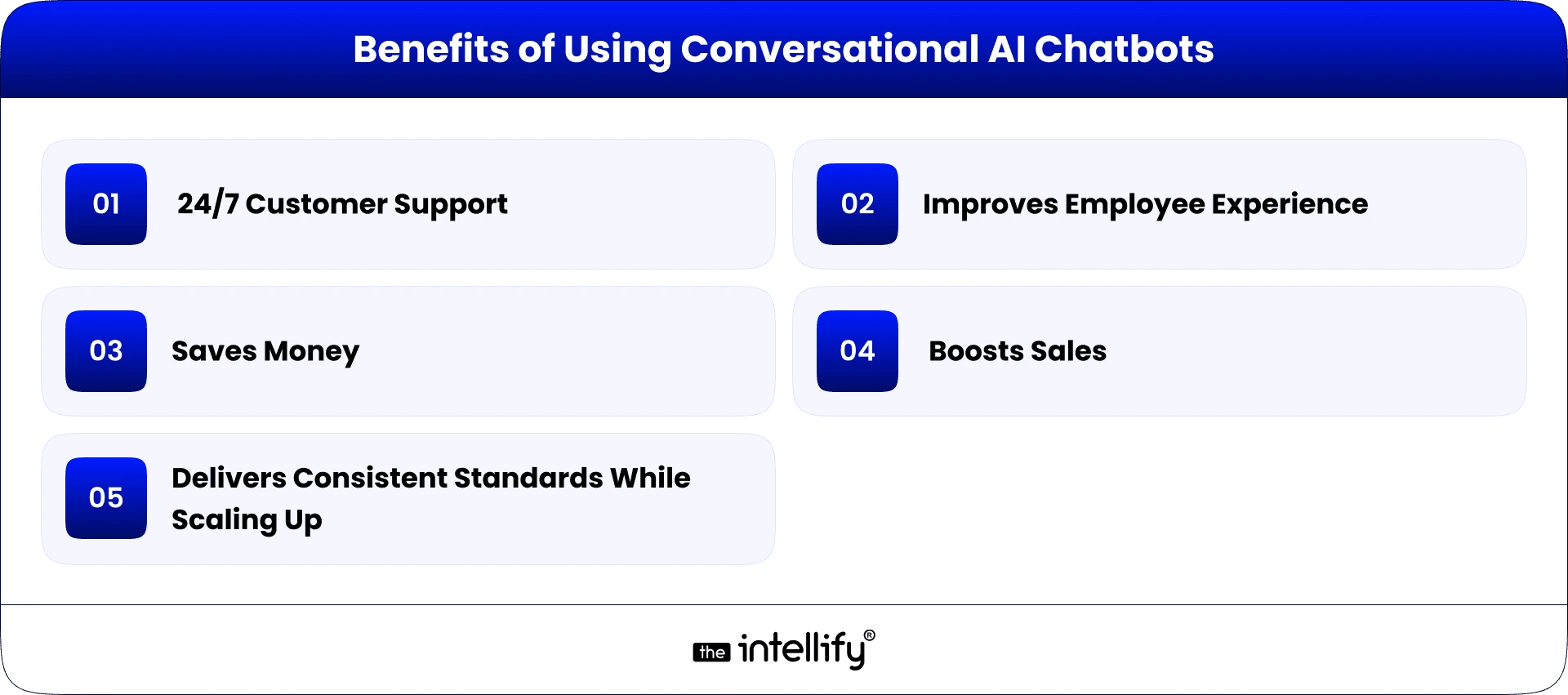Benefits of Using Conversational AI Chatbots