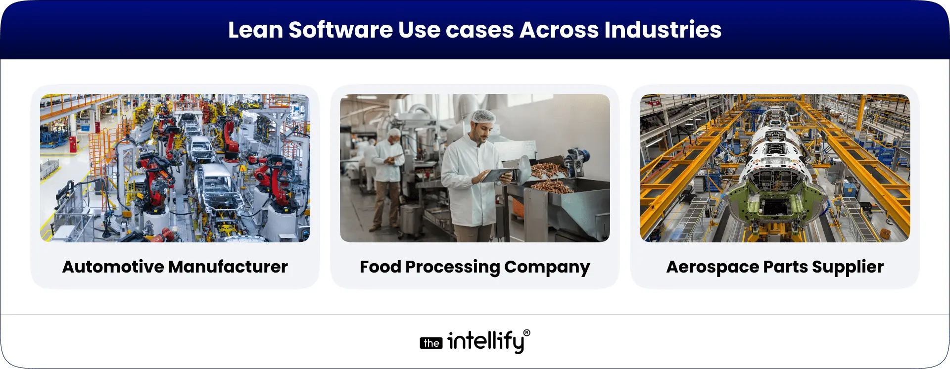 Lean software use cases