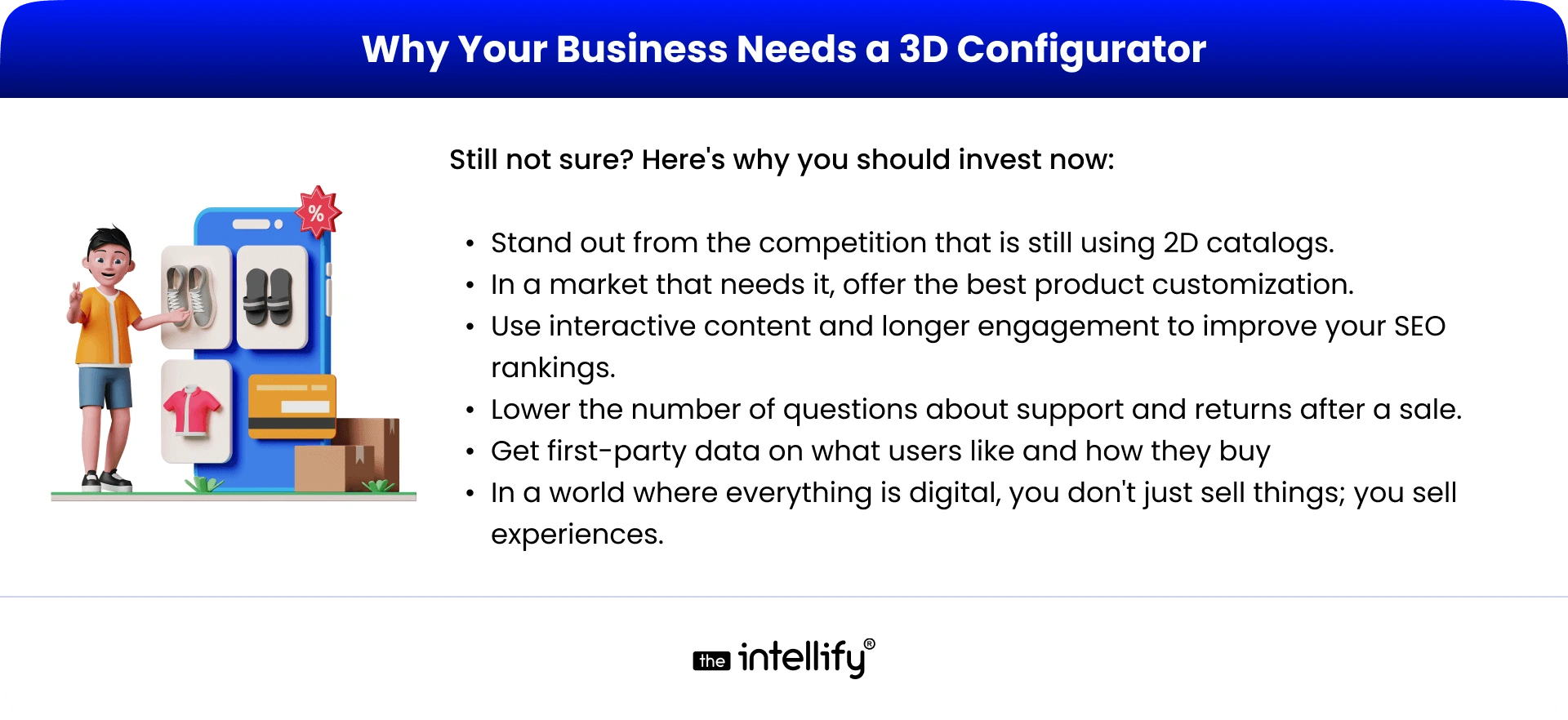 3D Configurator Needs