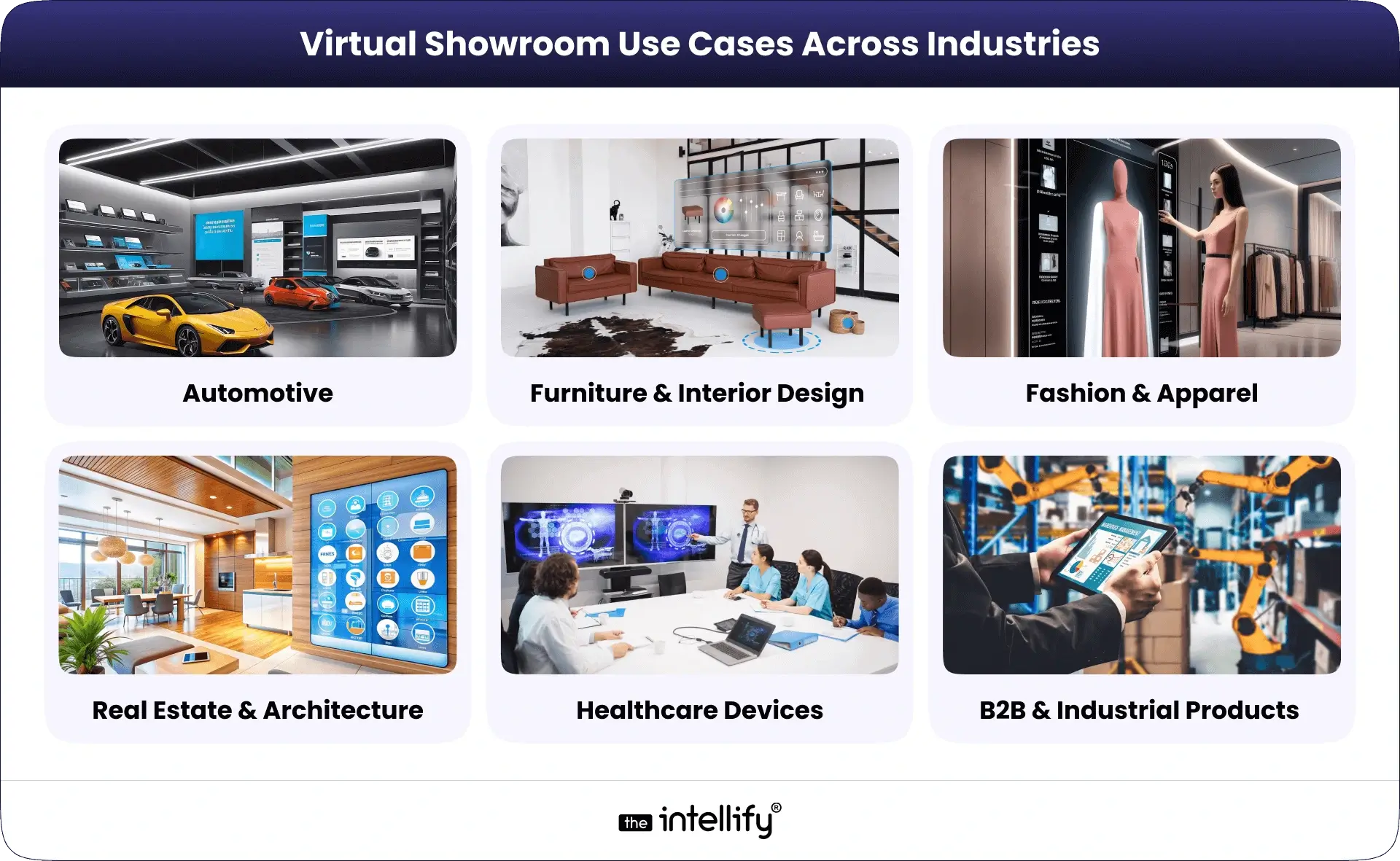Virtual Showroom Use Cases
