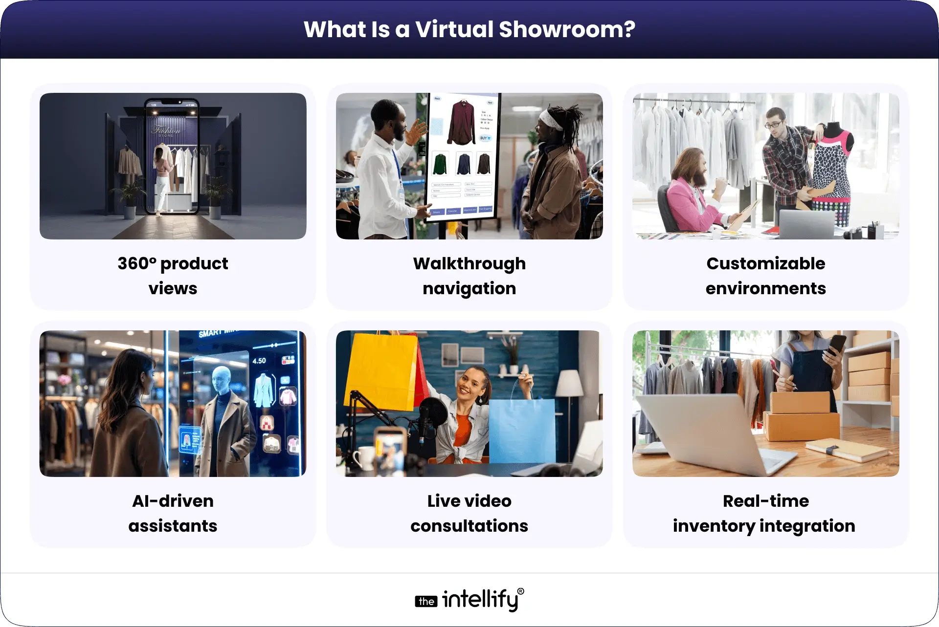 What Is a Virtual Showroom