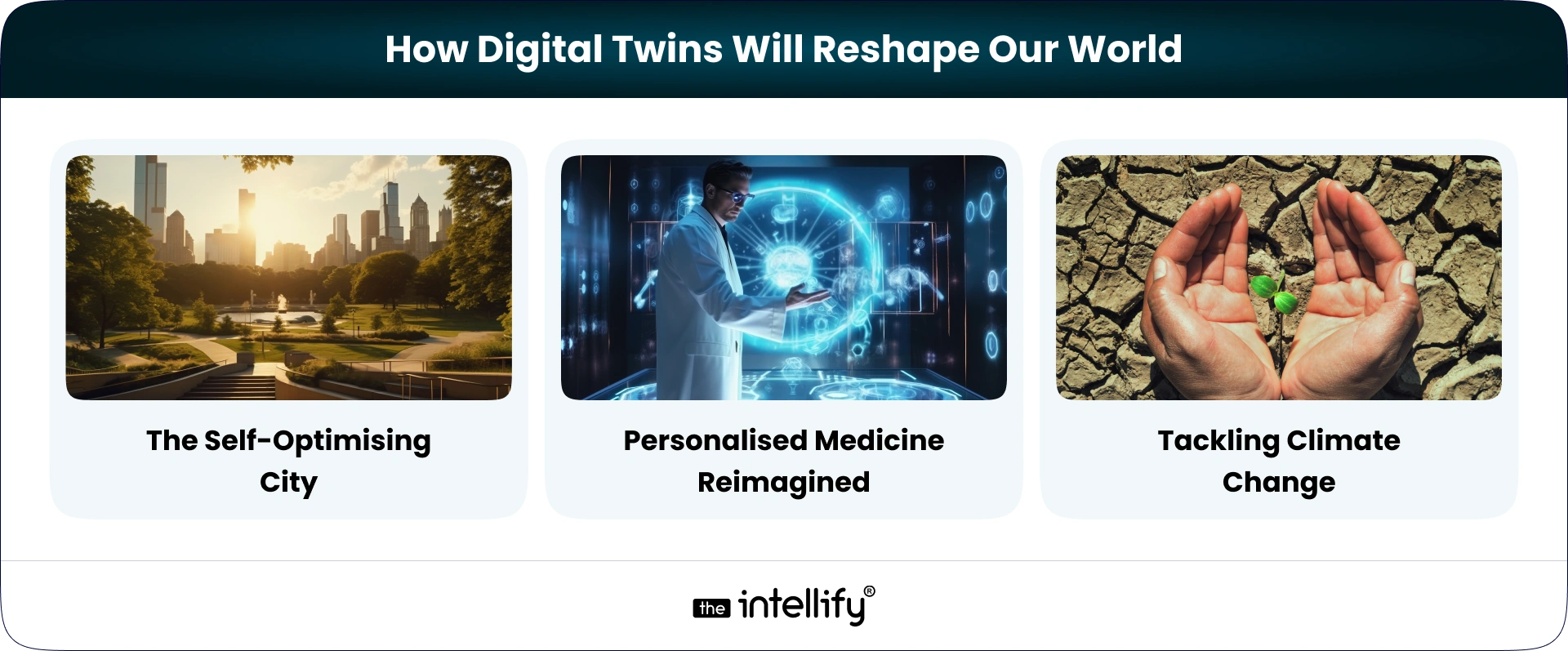 Beyond the Factory Floor: How Digital Twins Will Reshape Our World