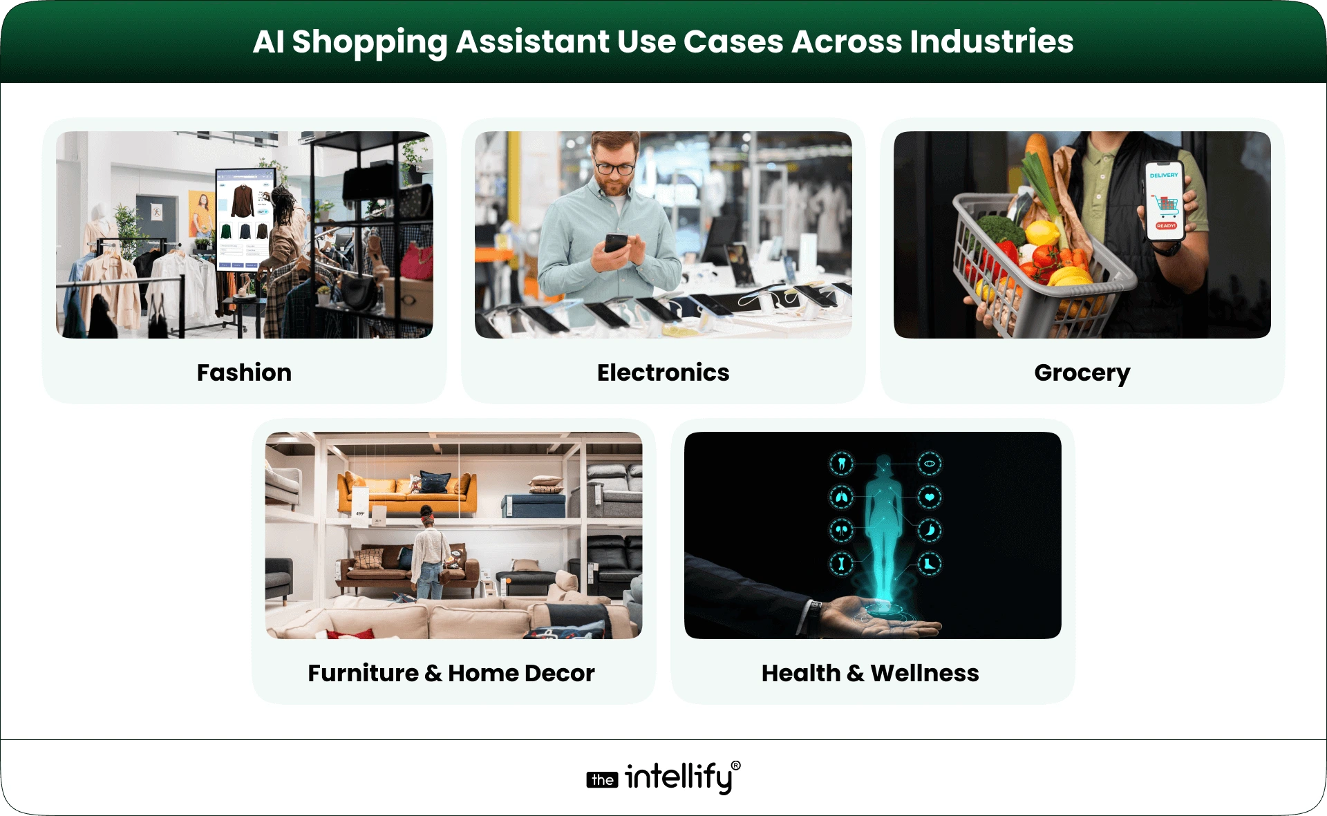 AI Shopping Assistant Use Cases