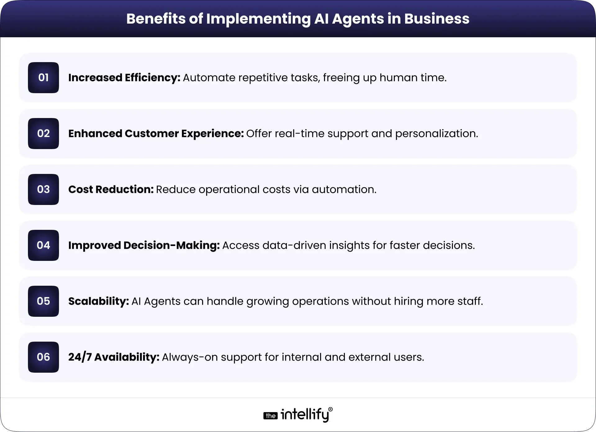 Benefits of AI Agents in Business