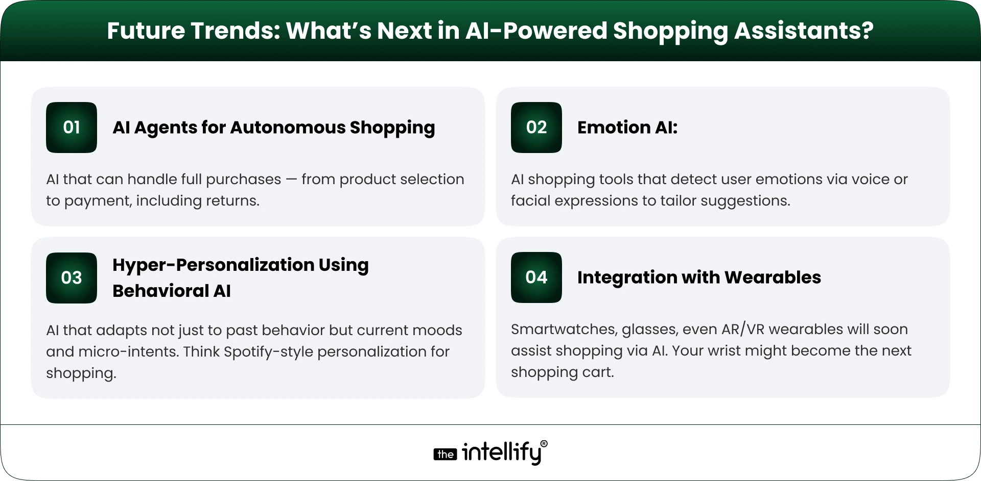 AI-shopping-assistant-future-trends