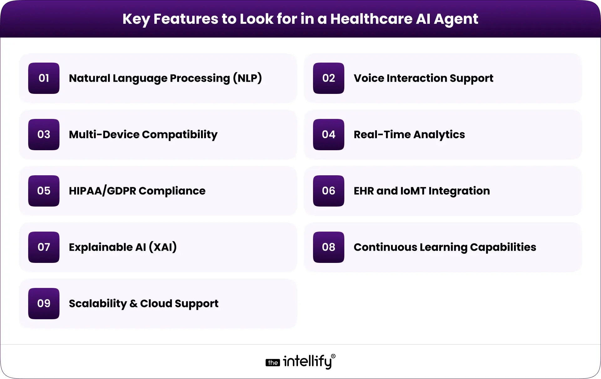 Features of Healthcare AI Agent