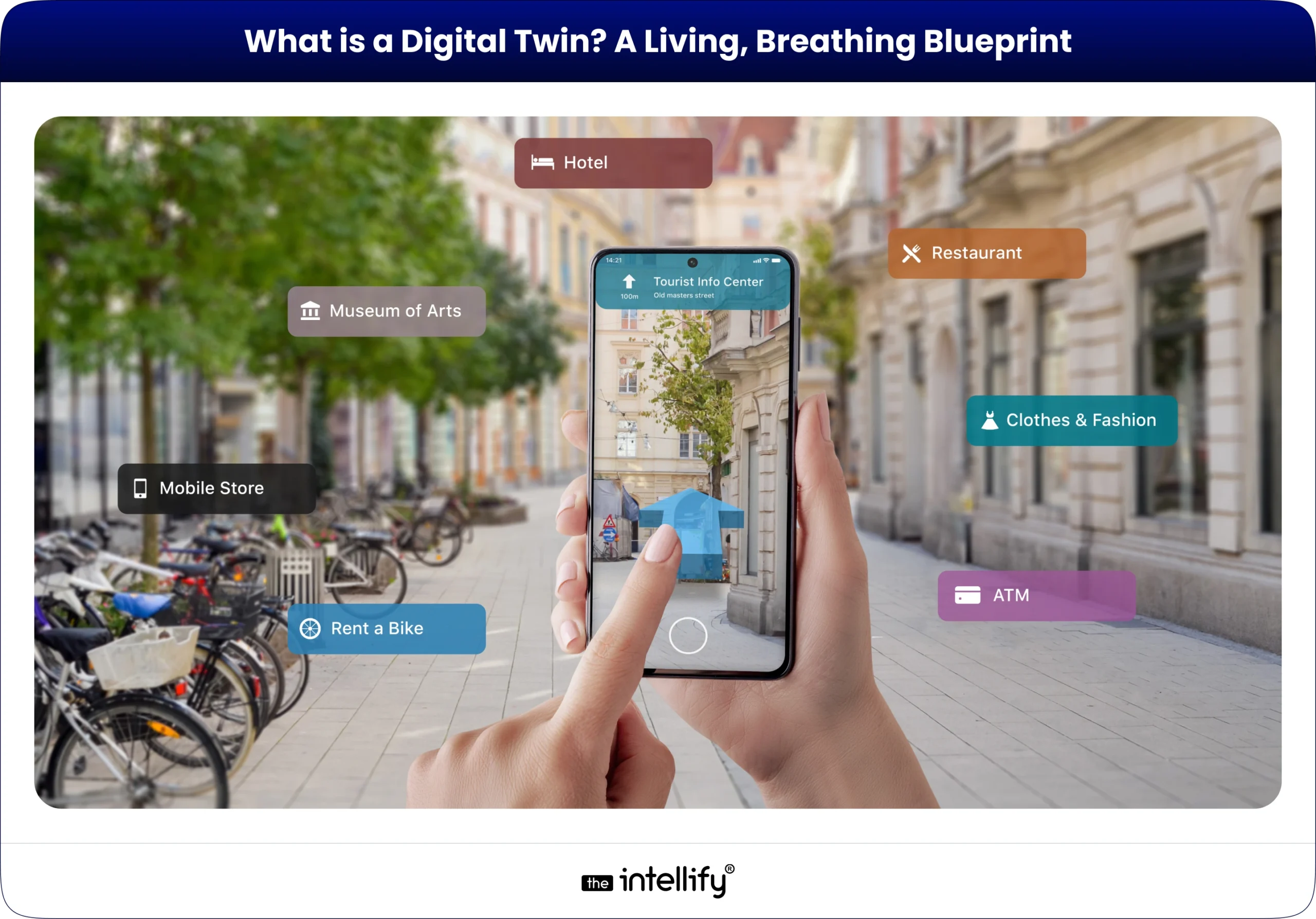 What is a Digital Twin? A Living, Breathing Blueprint