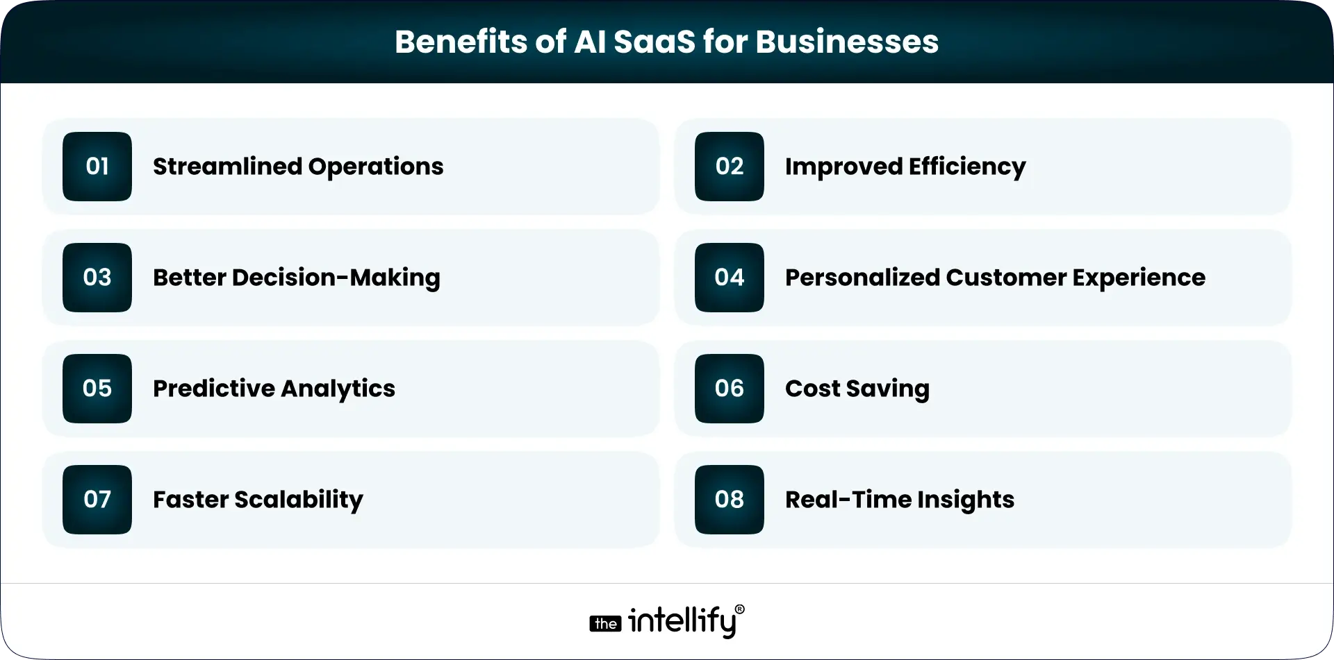 Benefits of AI SaaS for Businesses