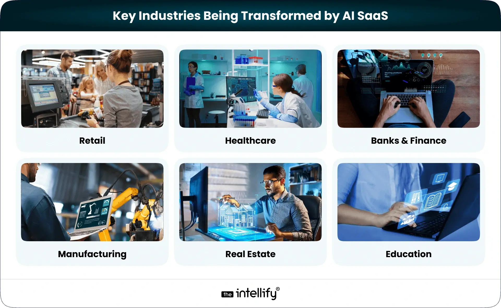 AI SaaS in industries