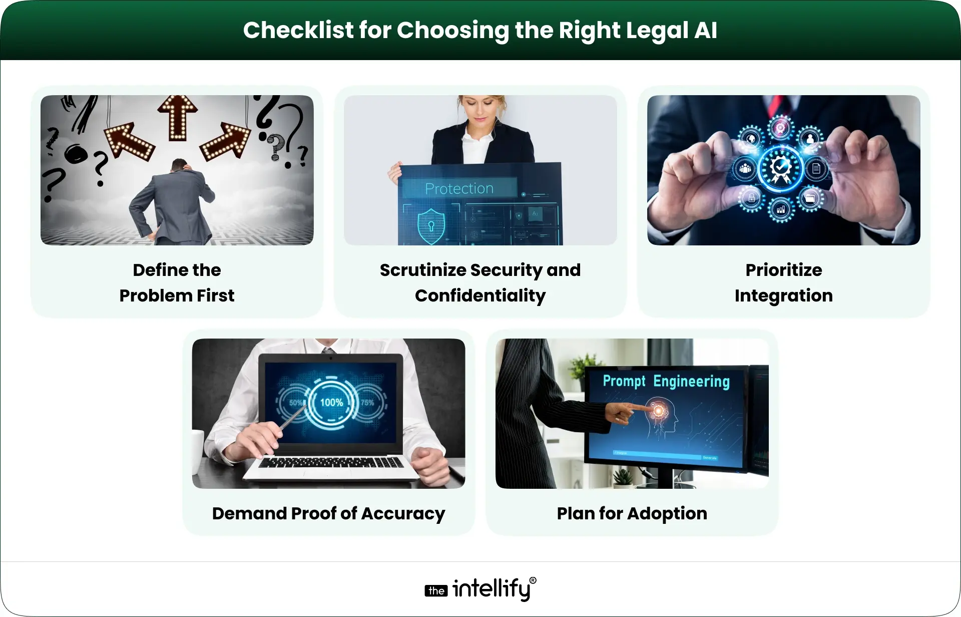Checklist for Choosing the Right Legal AI