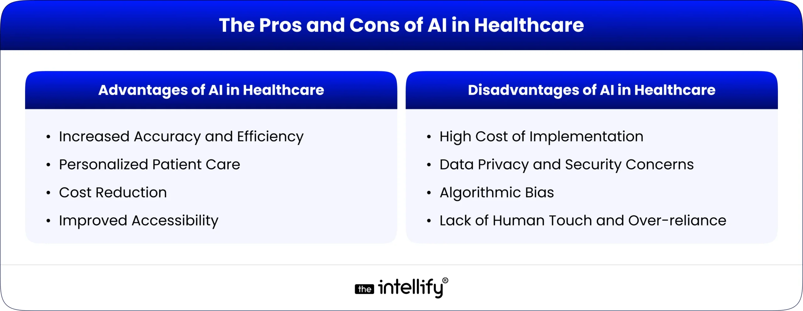 The Pros and Cons of AI in Healthcare