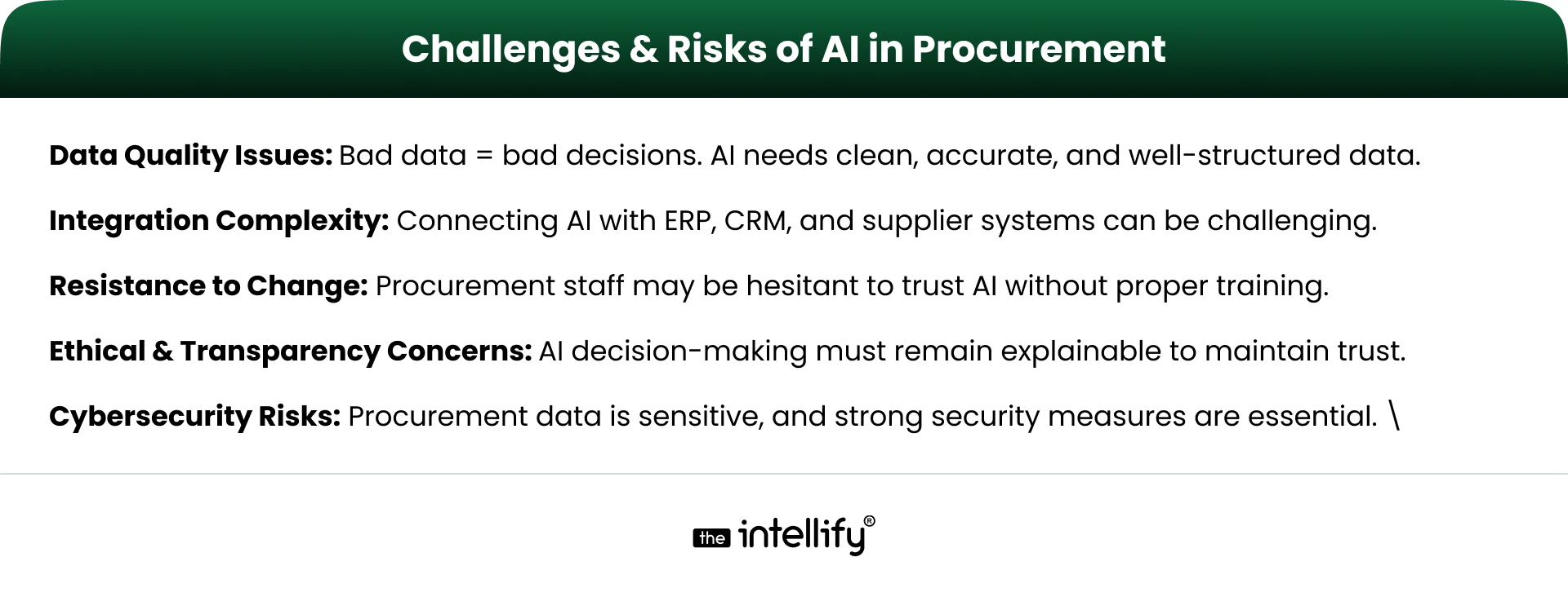 Challenges & Risks of AI in Procurement
