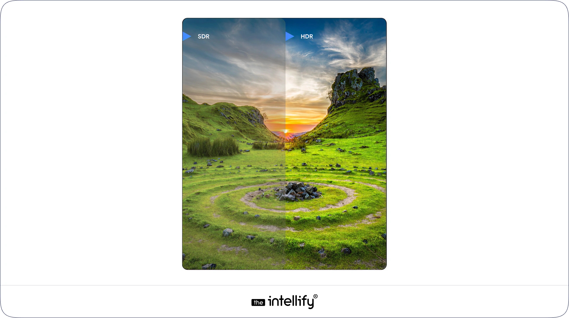 Enhanced Media, Camera, and Content APIs:Android 16