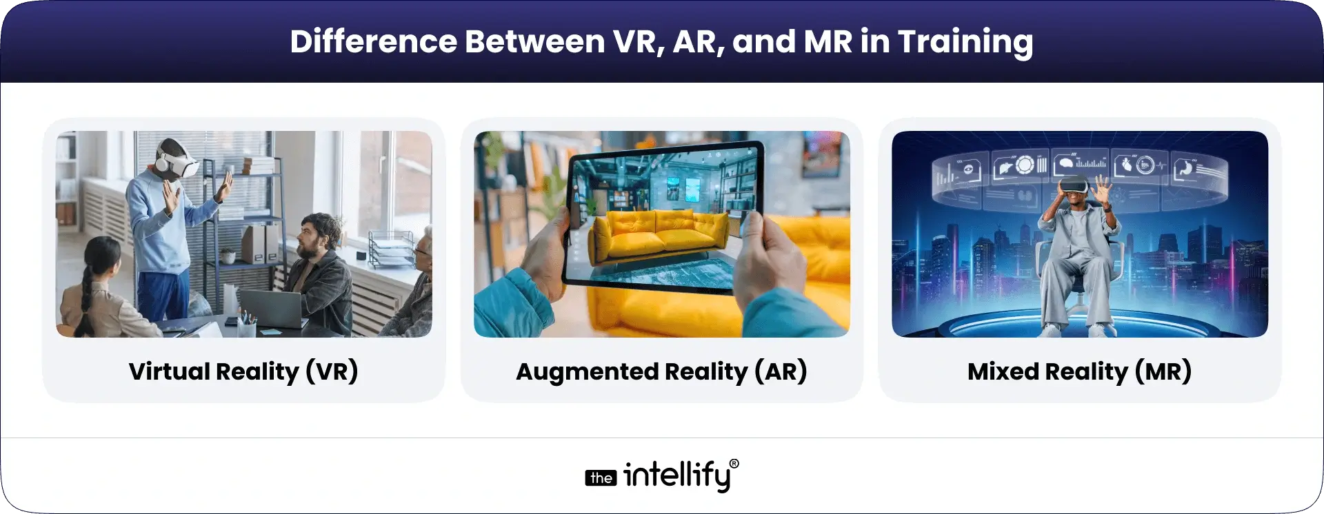 Difference between VR, AR and MR