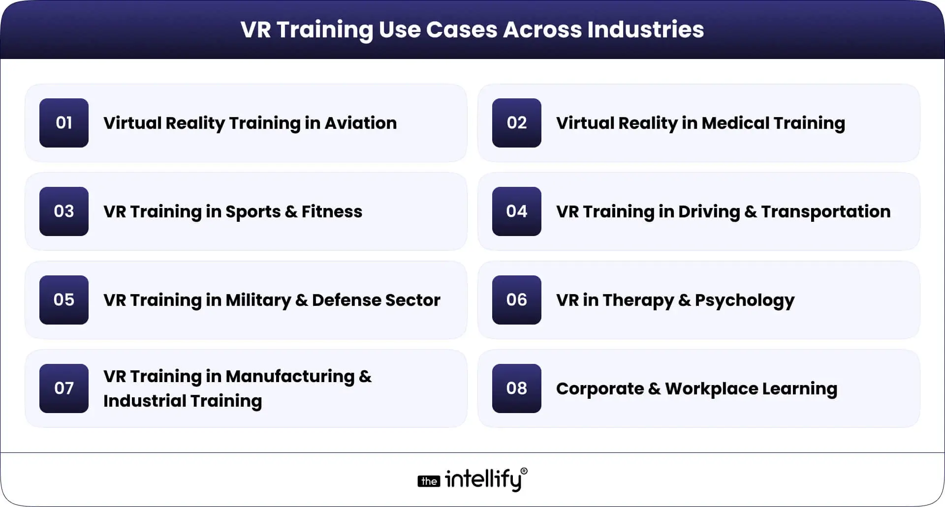 VR Training Use Cases