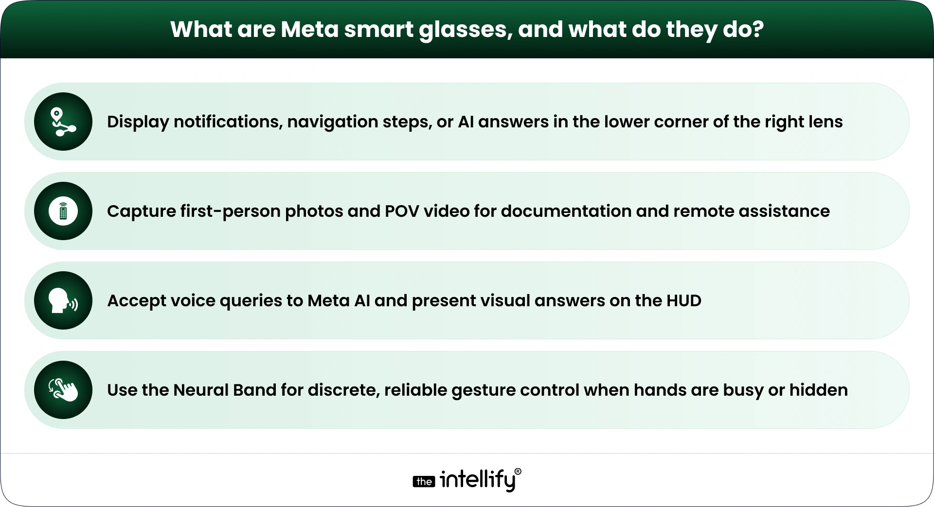What are Meta smart glasses, and what do they do?