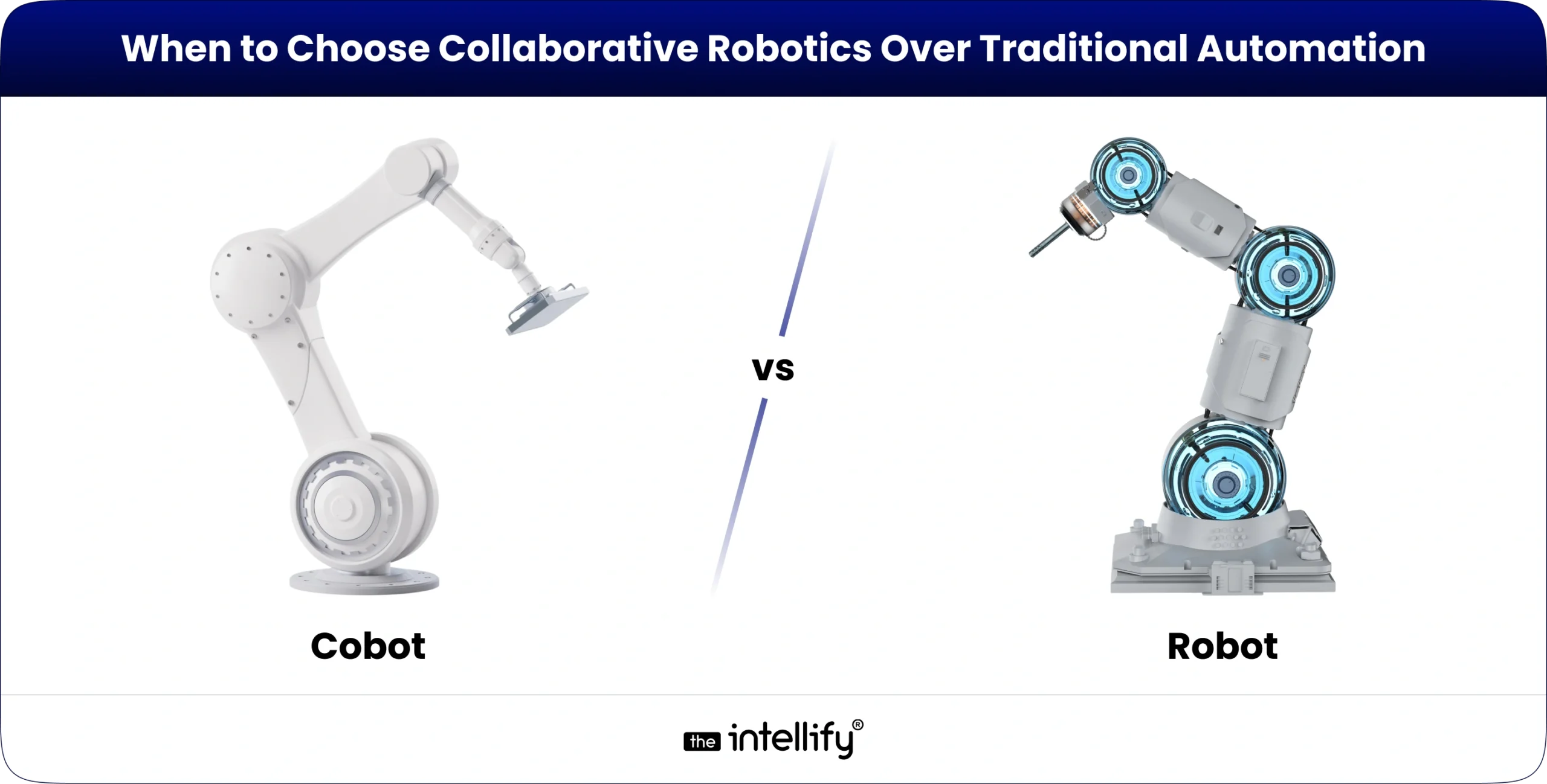 Cobot vs Robot: When to Choose Collaborative Robotics Over Traditional Automation