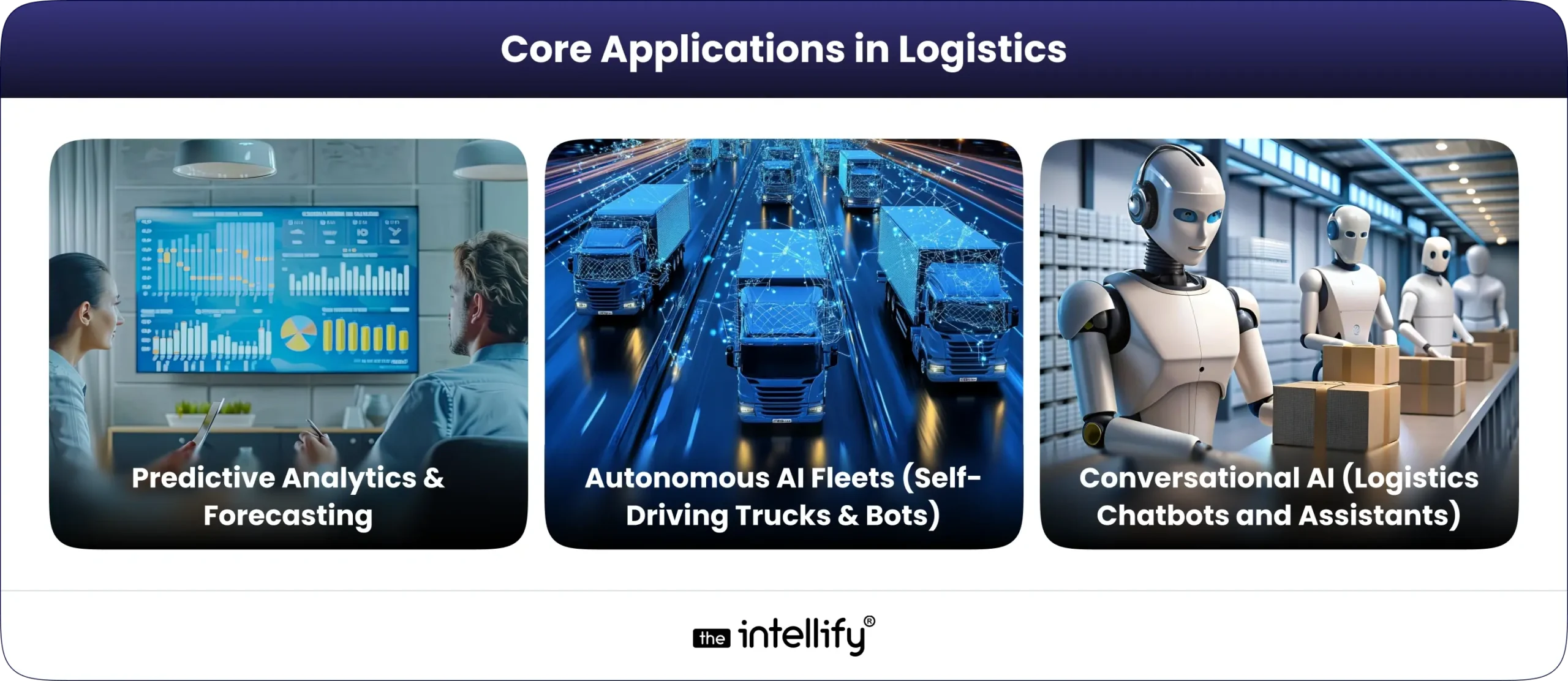 Core Applications in Logistics
