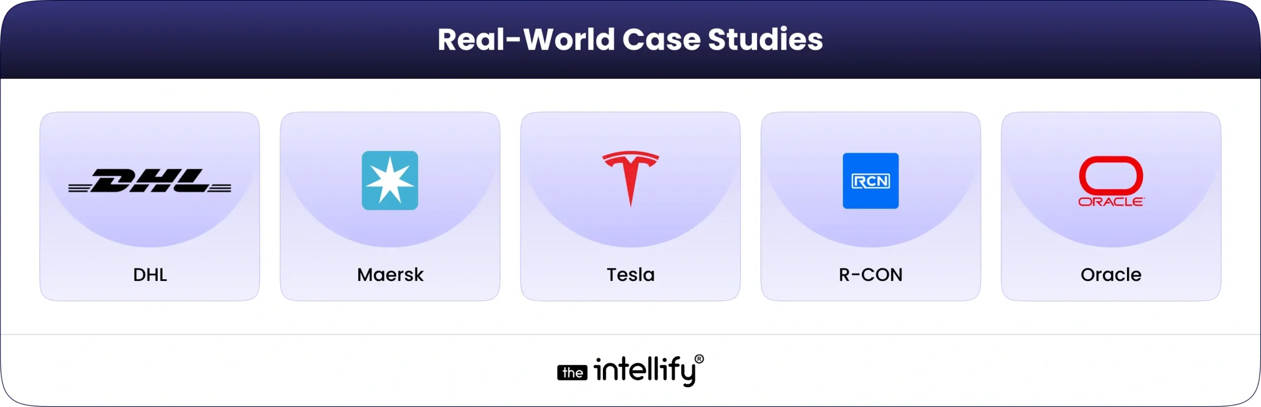 Real-World Case Studies