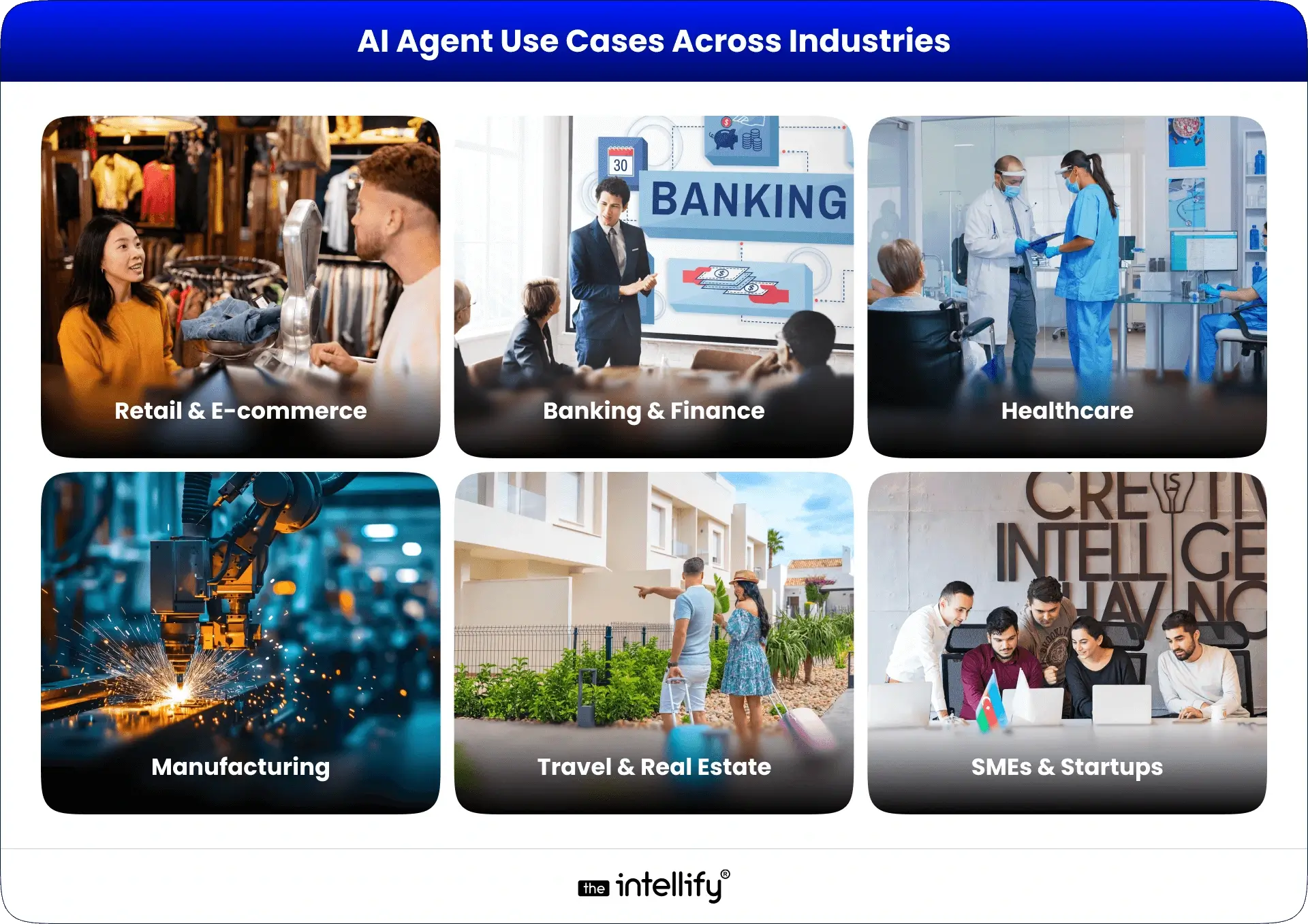 AI Agents Use Cases
