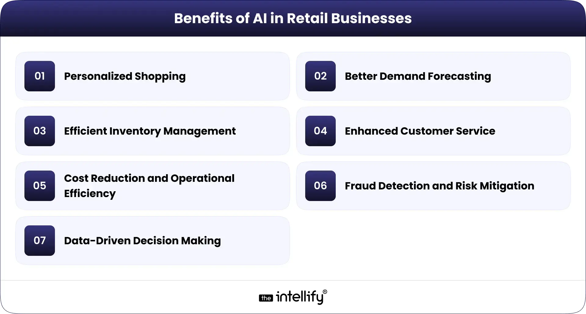 Benefits of AI in retail business