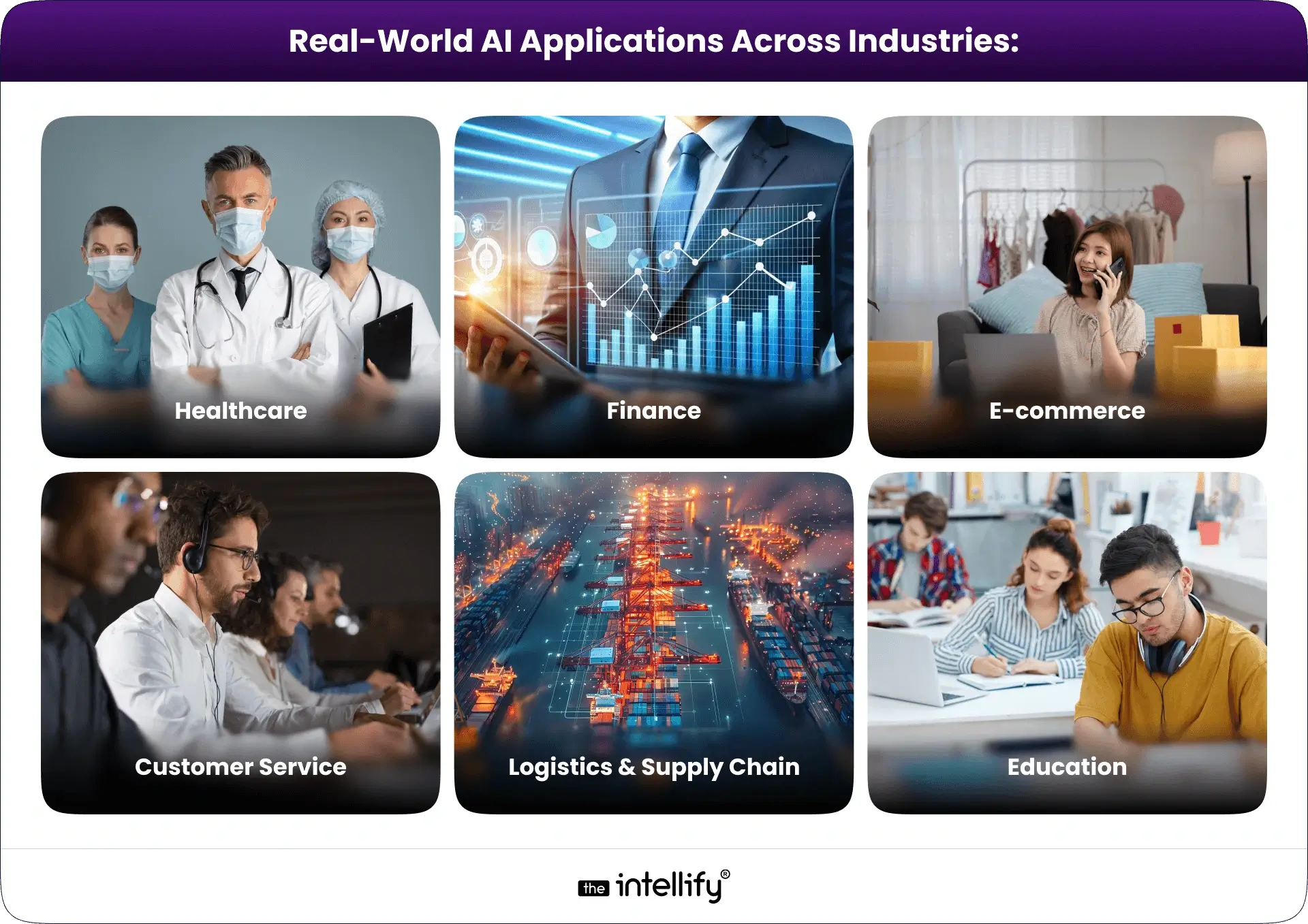 Real-World AI Application
