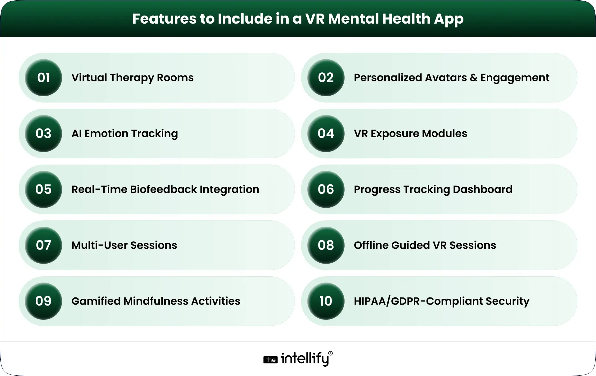 VR Mental Health App Features